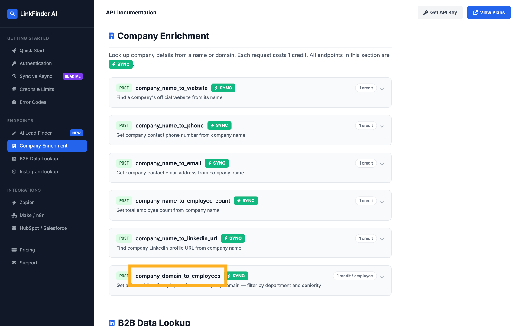Select Employee Lookup Endpoint