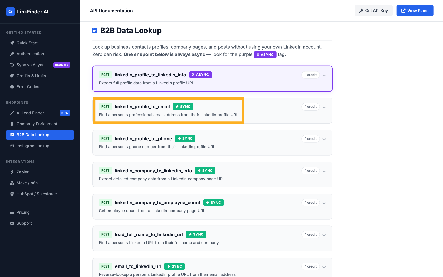 Select LinkedIn Profile to Email API