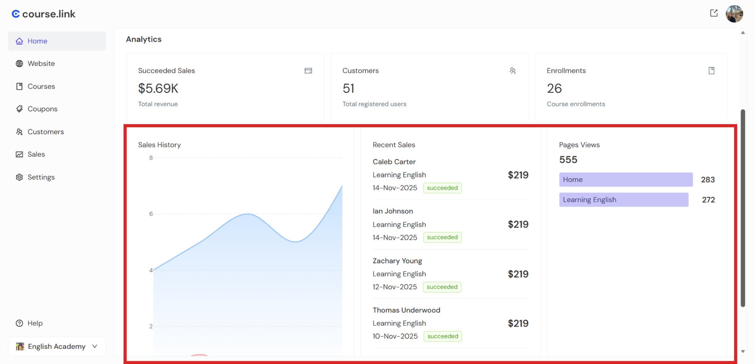 Review Additional Analytics