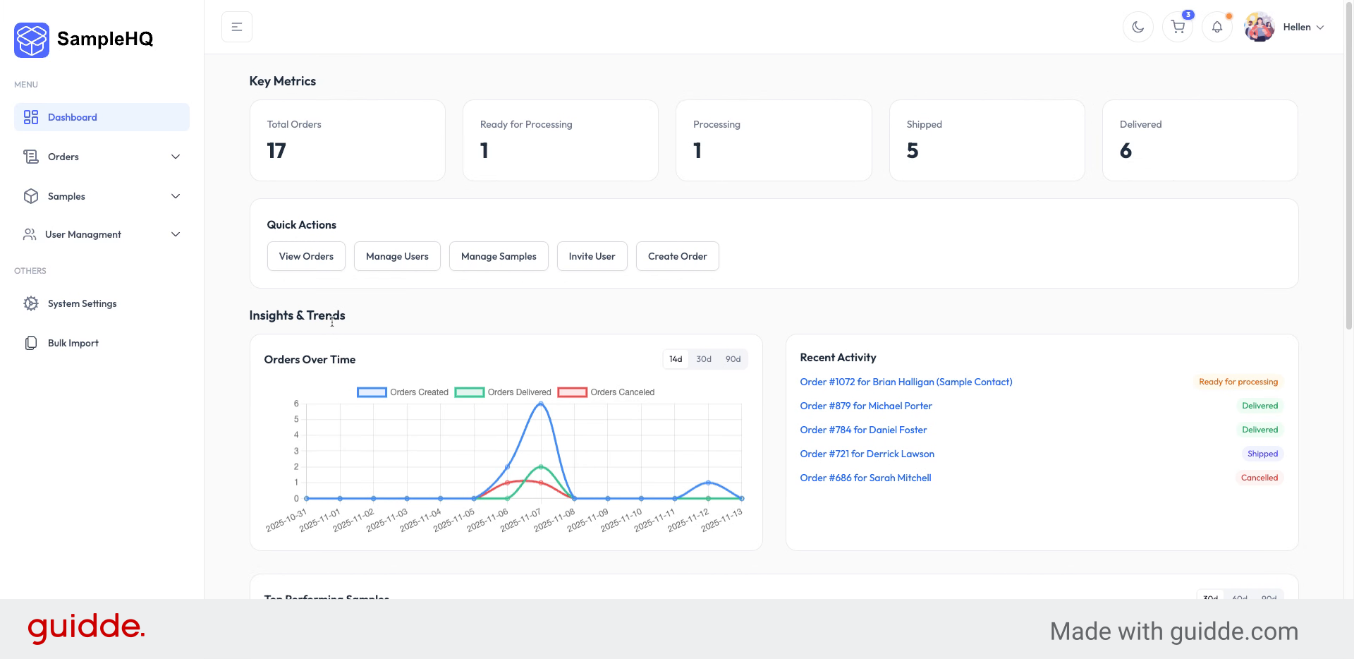 Understand User Addition Methods