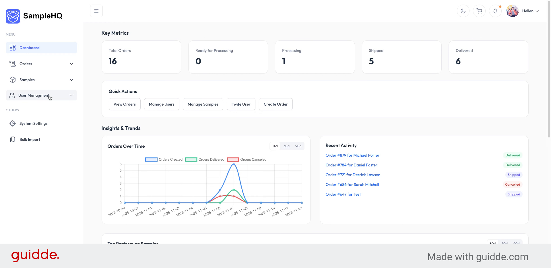 Access User Management