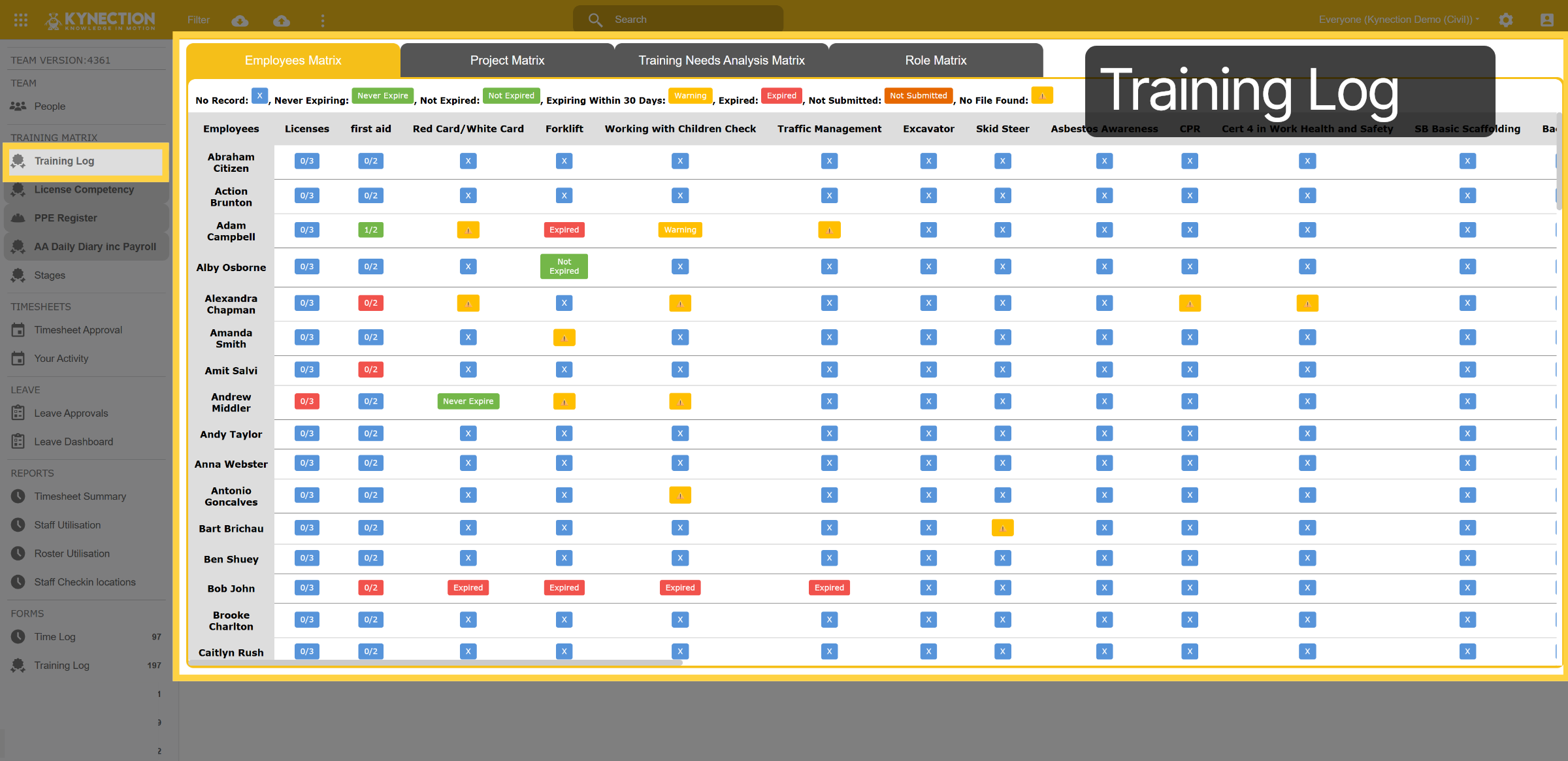 Training Log