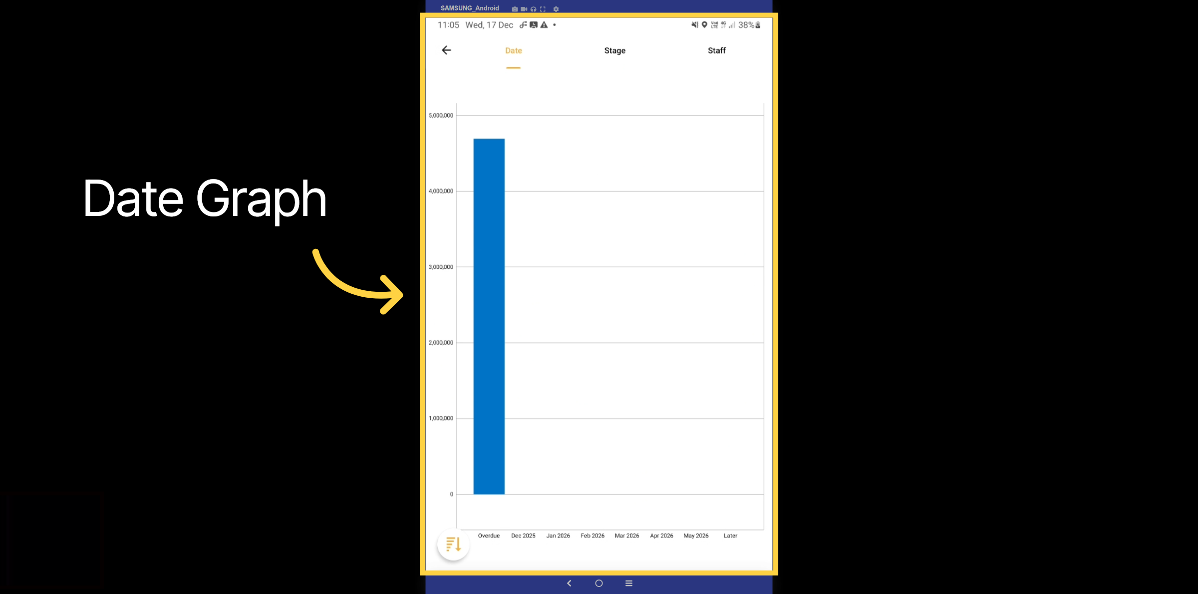 Date Graph