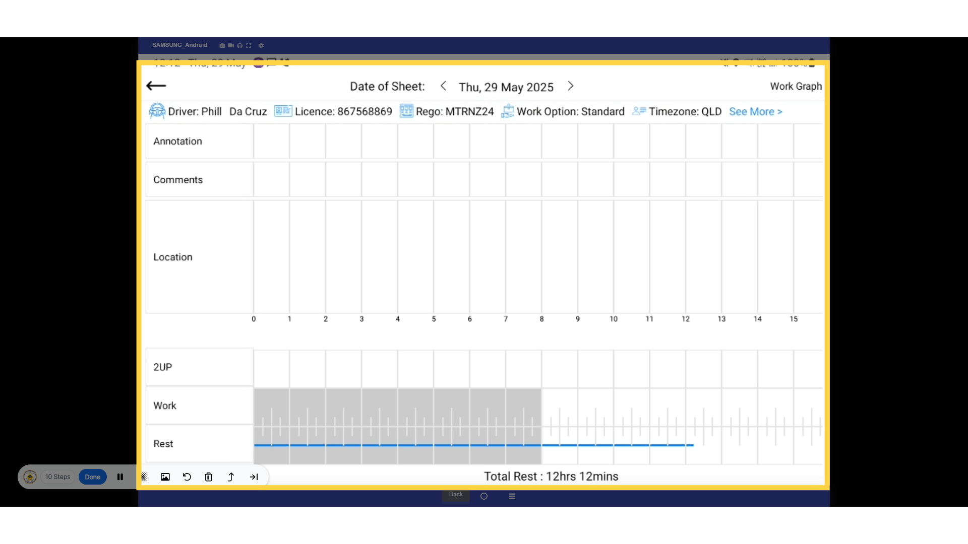 EWD Graph