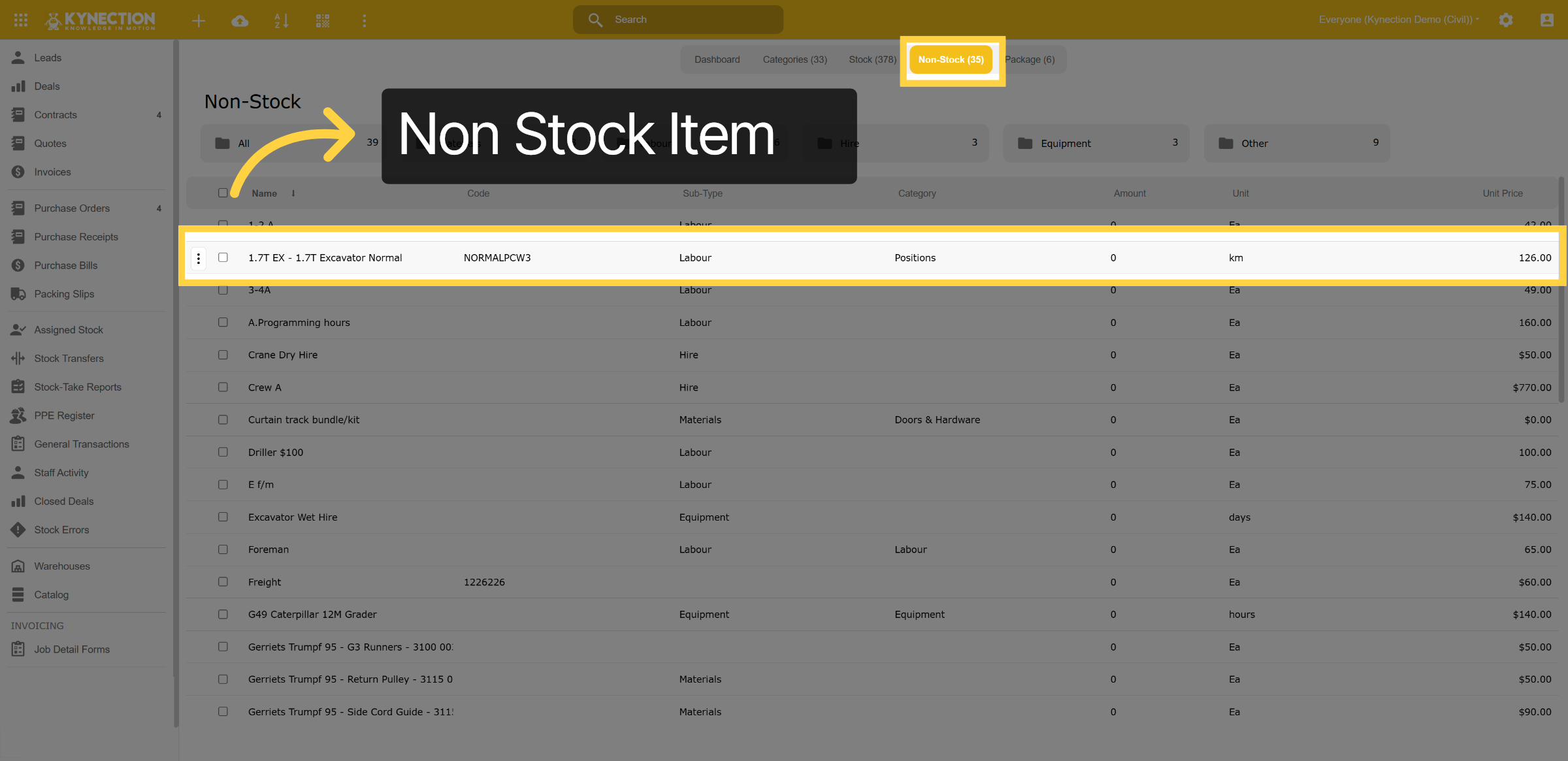 Non Stock Item