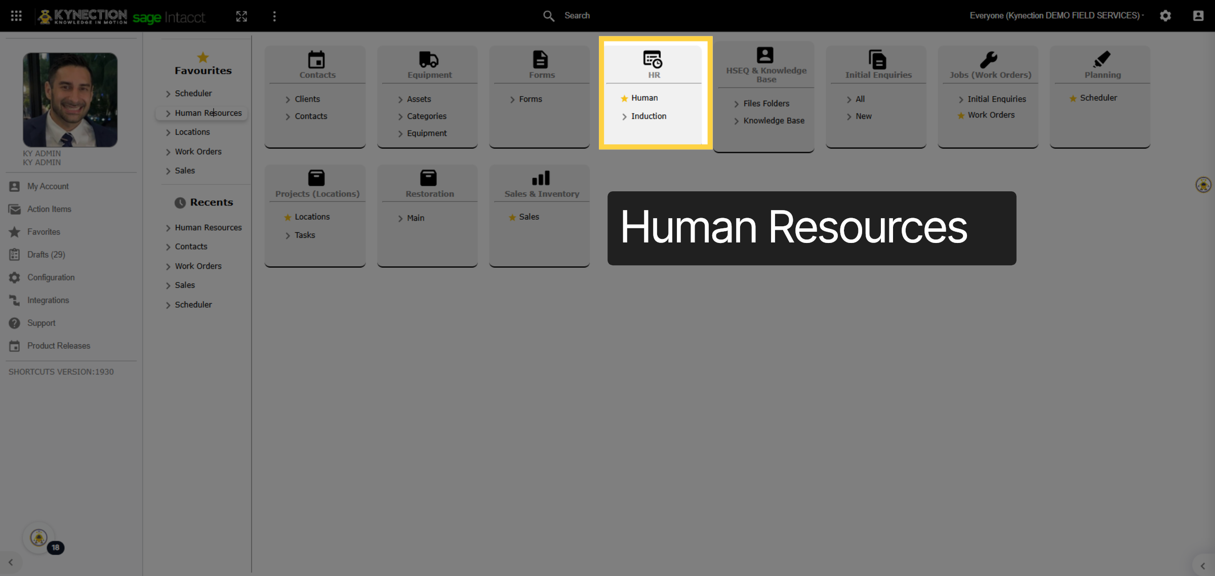 Human Resources