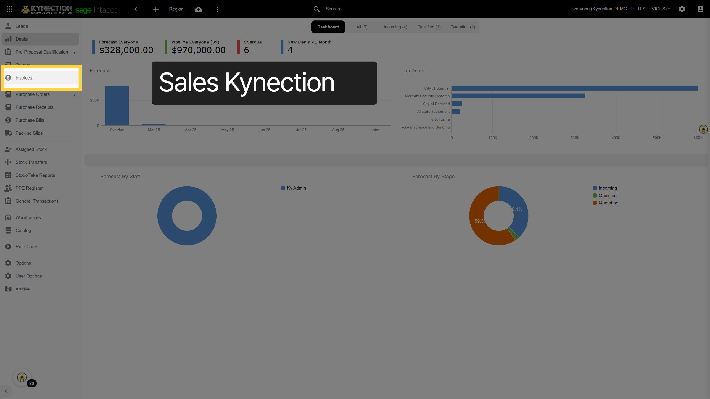 Sales Kynection
