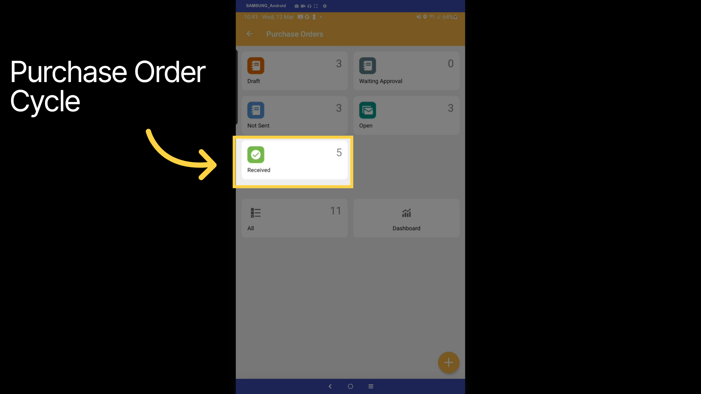 Purchase Order Cycle