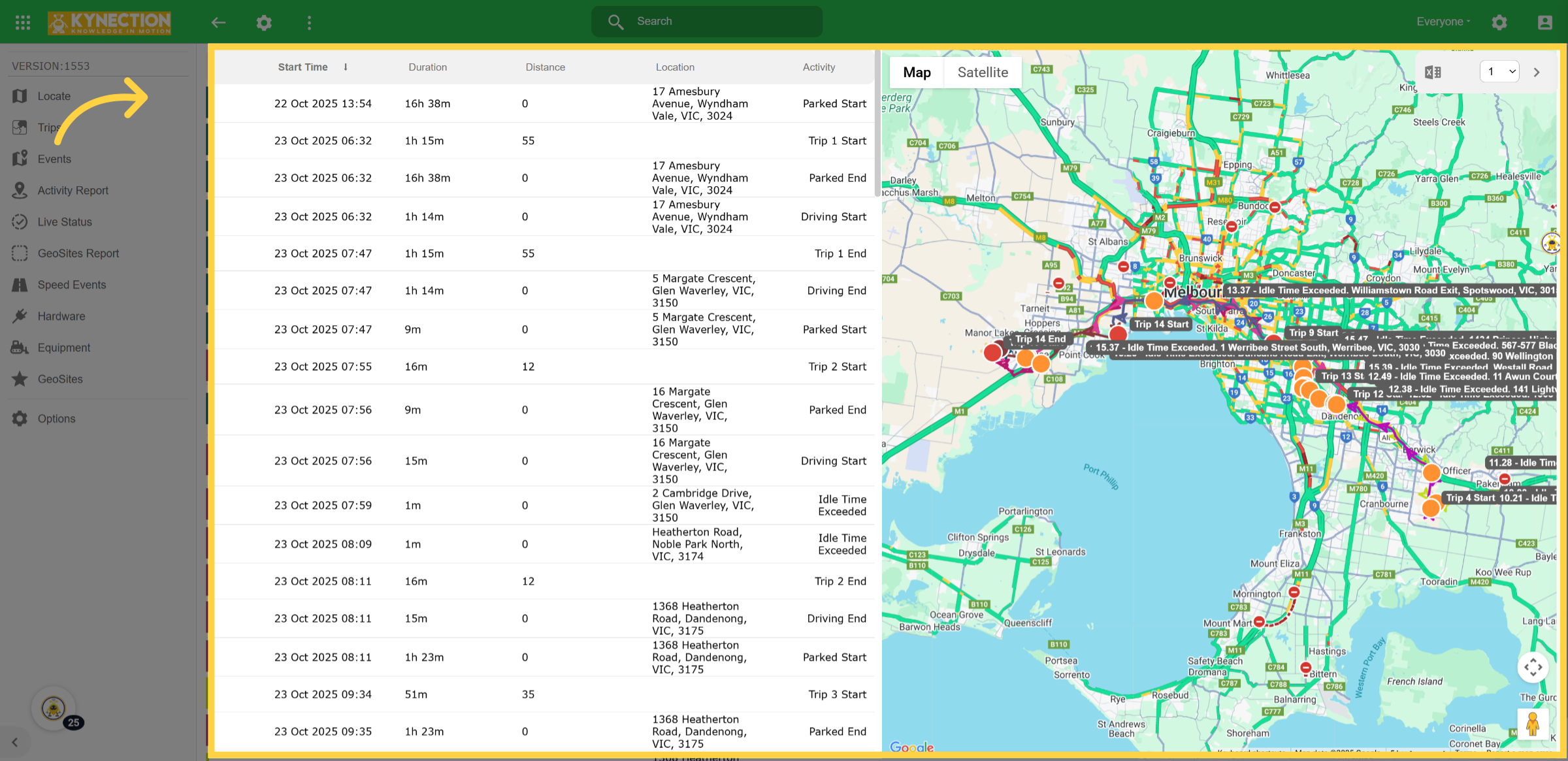 Run Report