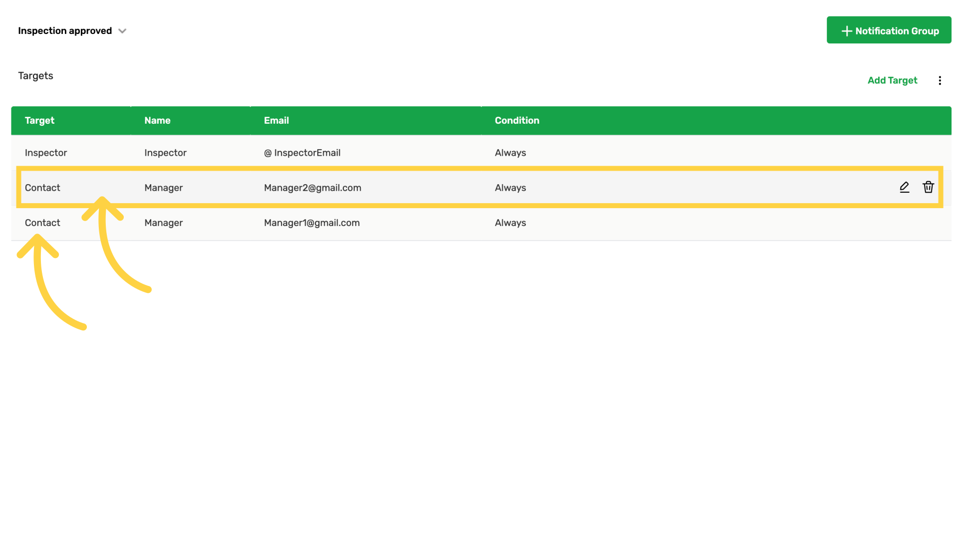 Notification targets