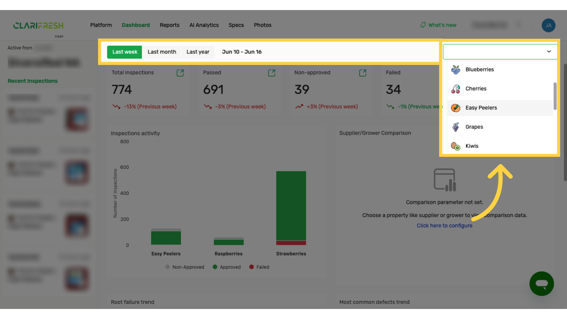 Also, filter by produce to focus the chart's data