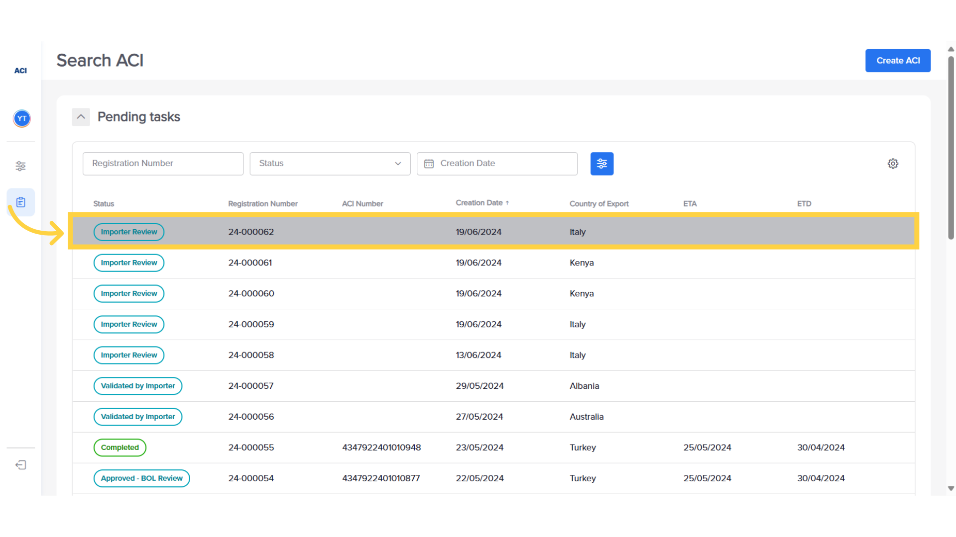 Select ACI to validate