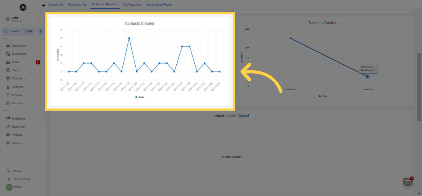 Contacts Created - Timeline