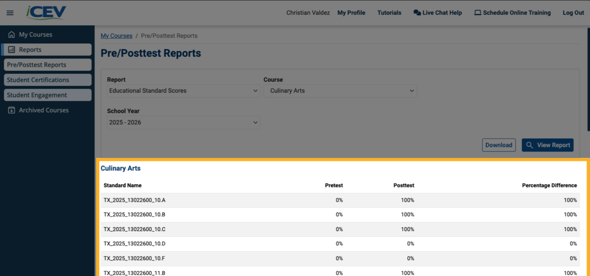 Understand the Report Types - Educational Standard Scores Report
