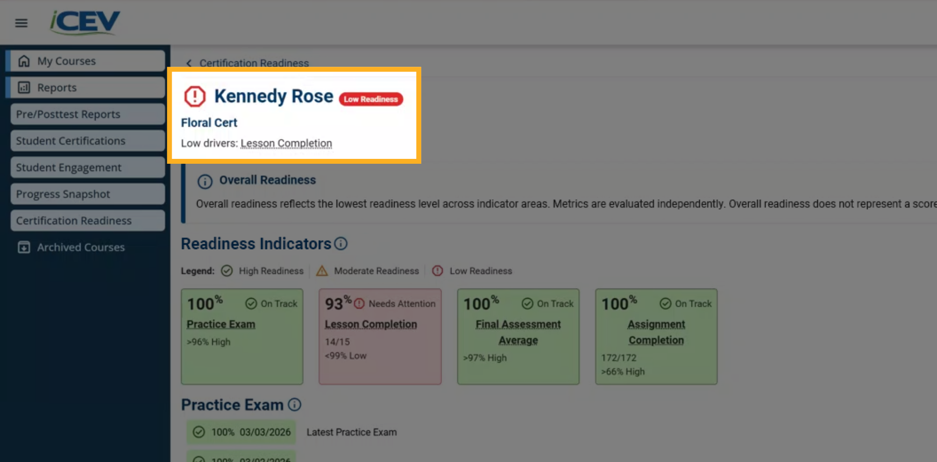Review the Overall Readiness Status