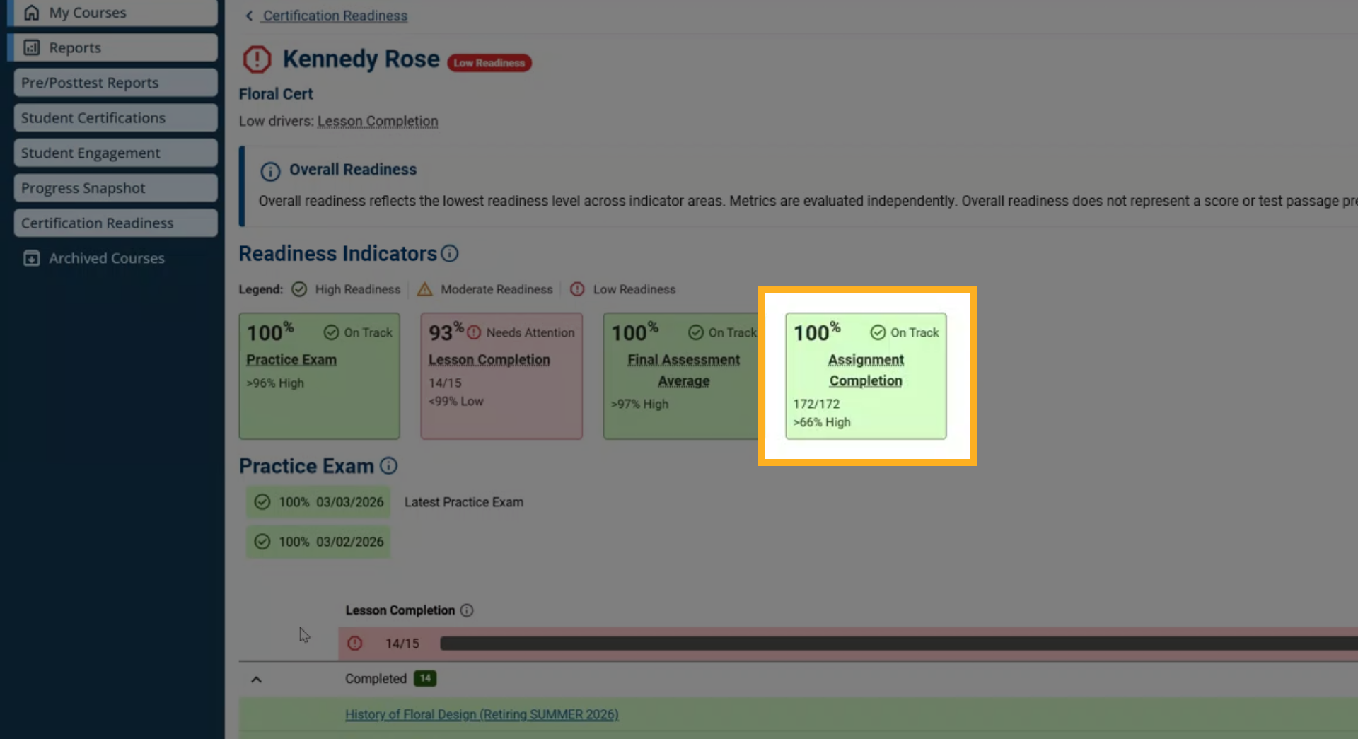 Assignment Completion Indicator