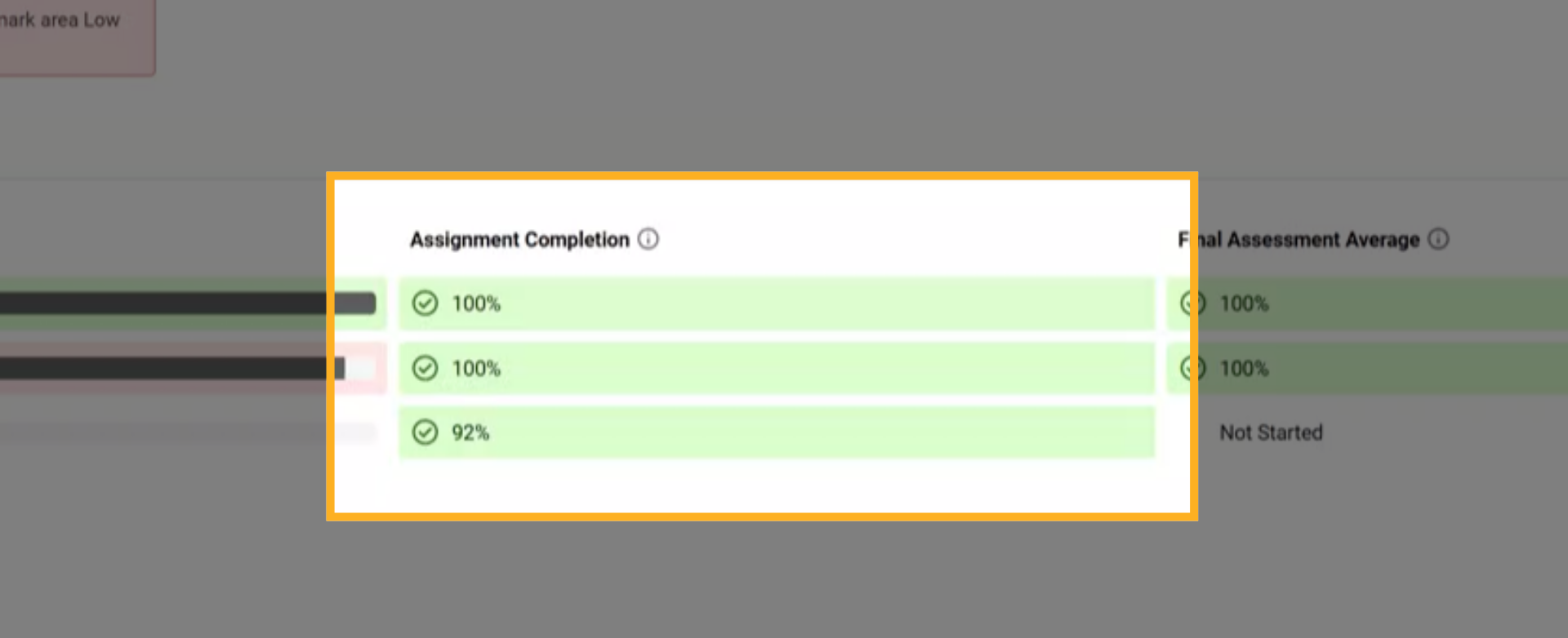 Assignment Completion