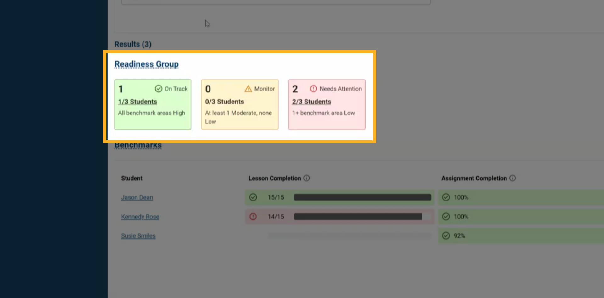 Class Overview: Readiness Group Cards