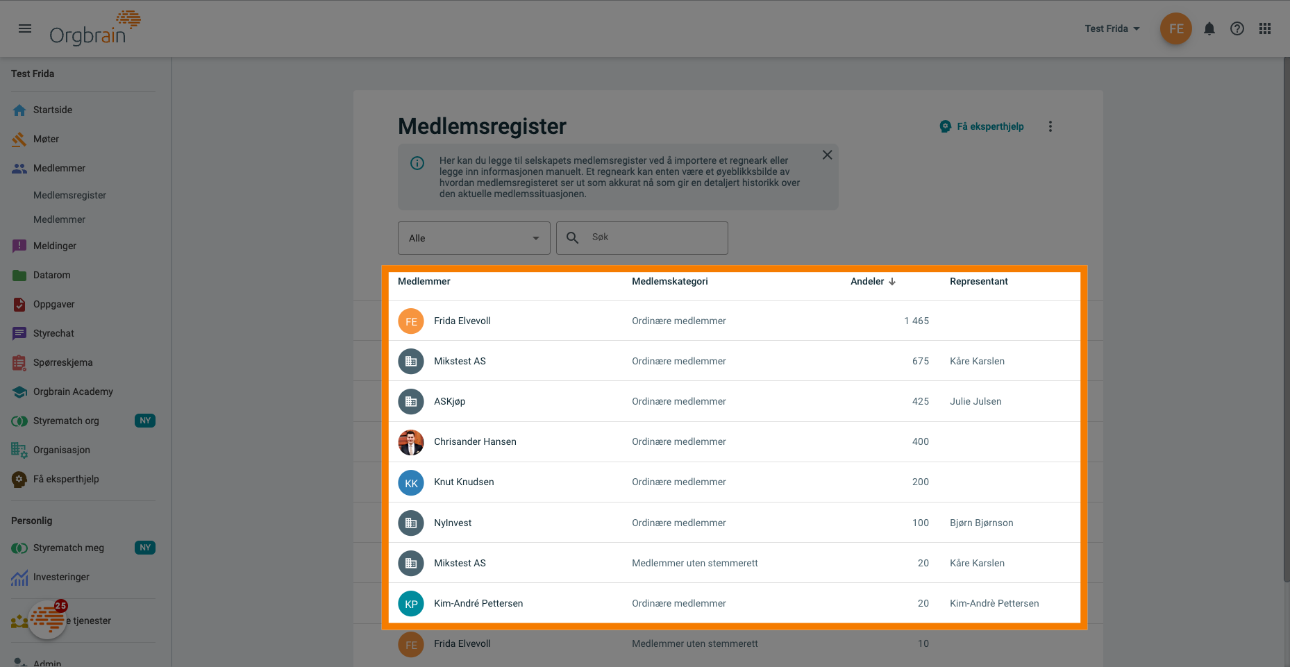 Medlemsregister