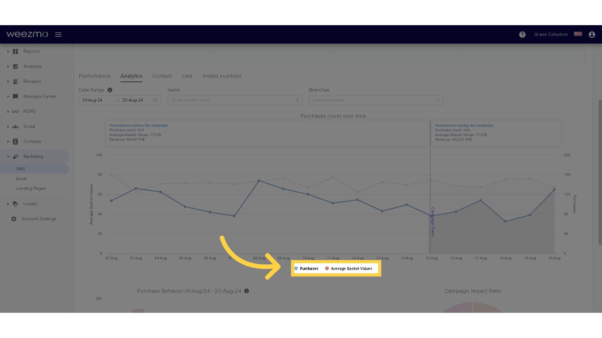 Hide or display graph line