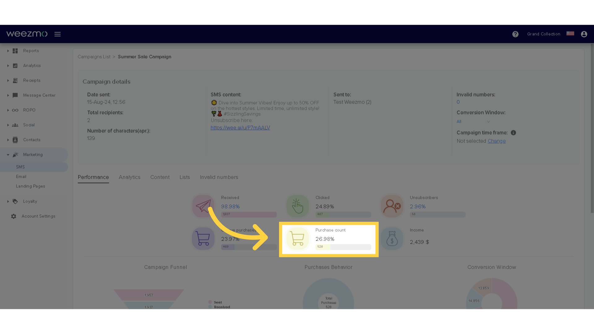 Purchase count