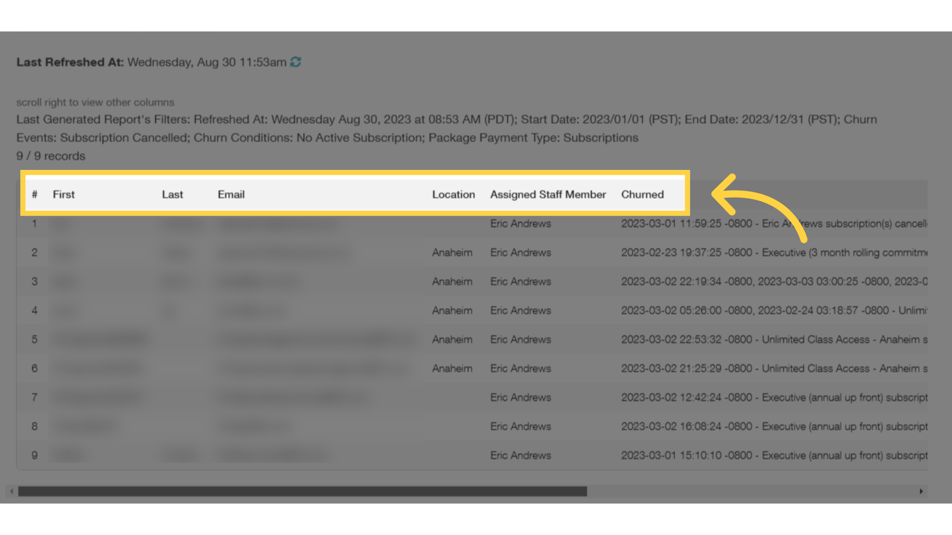 Review the accounts that match your selected Churn criteria.