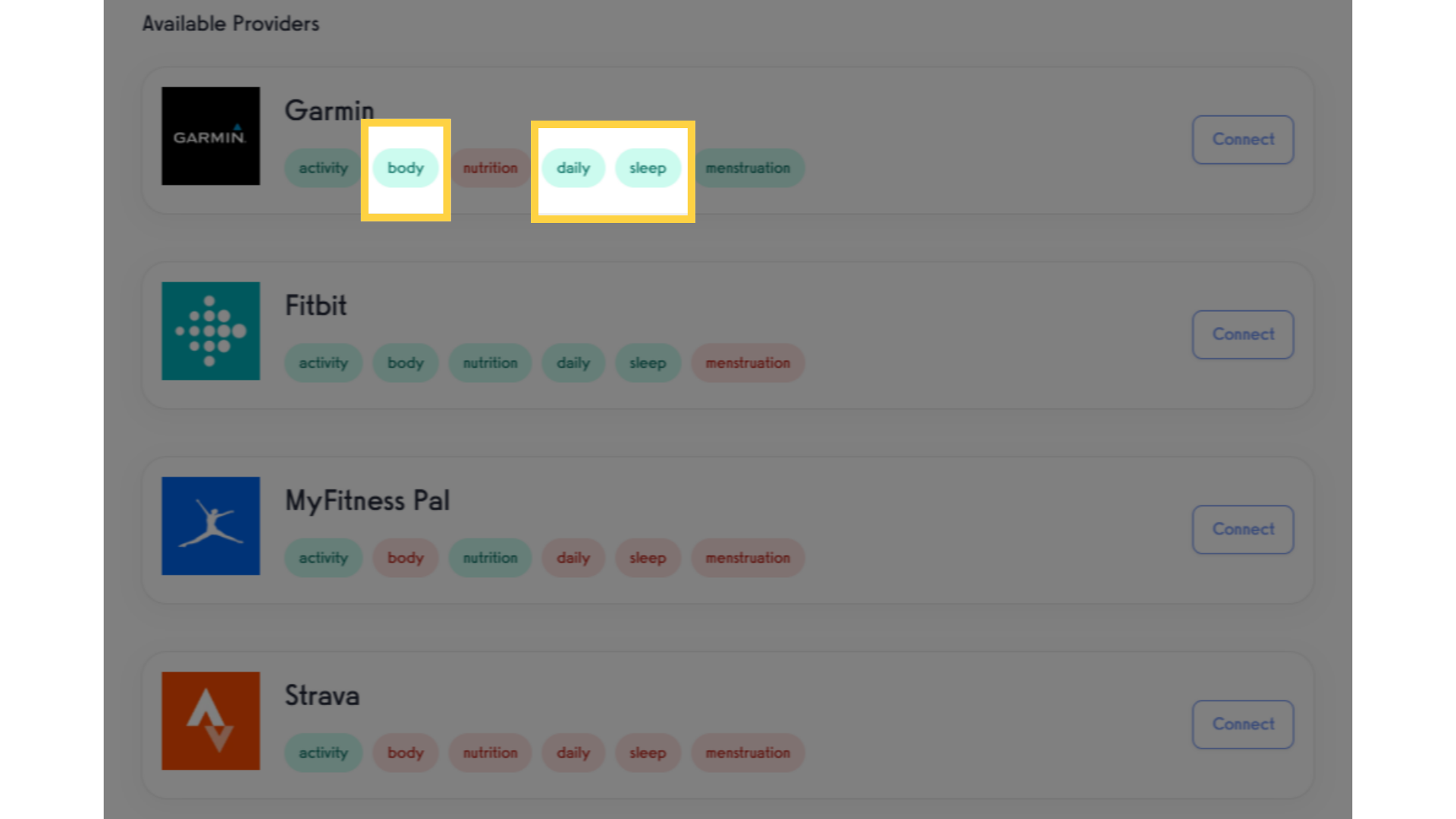 Body stats, daily summaries, and sleep activity will be logged as Measurements.