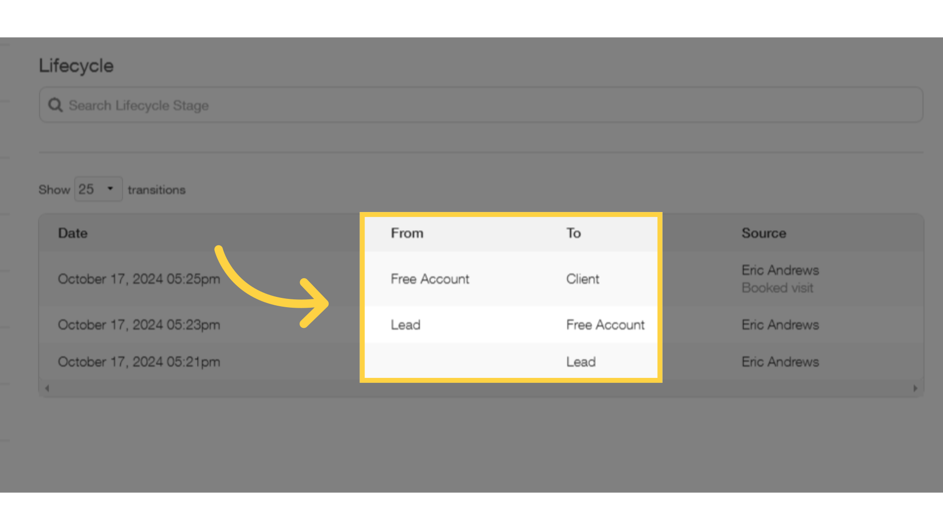 The 'From' and 'To' columns give you the stage of the account before and after each transition.