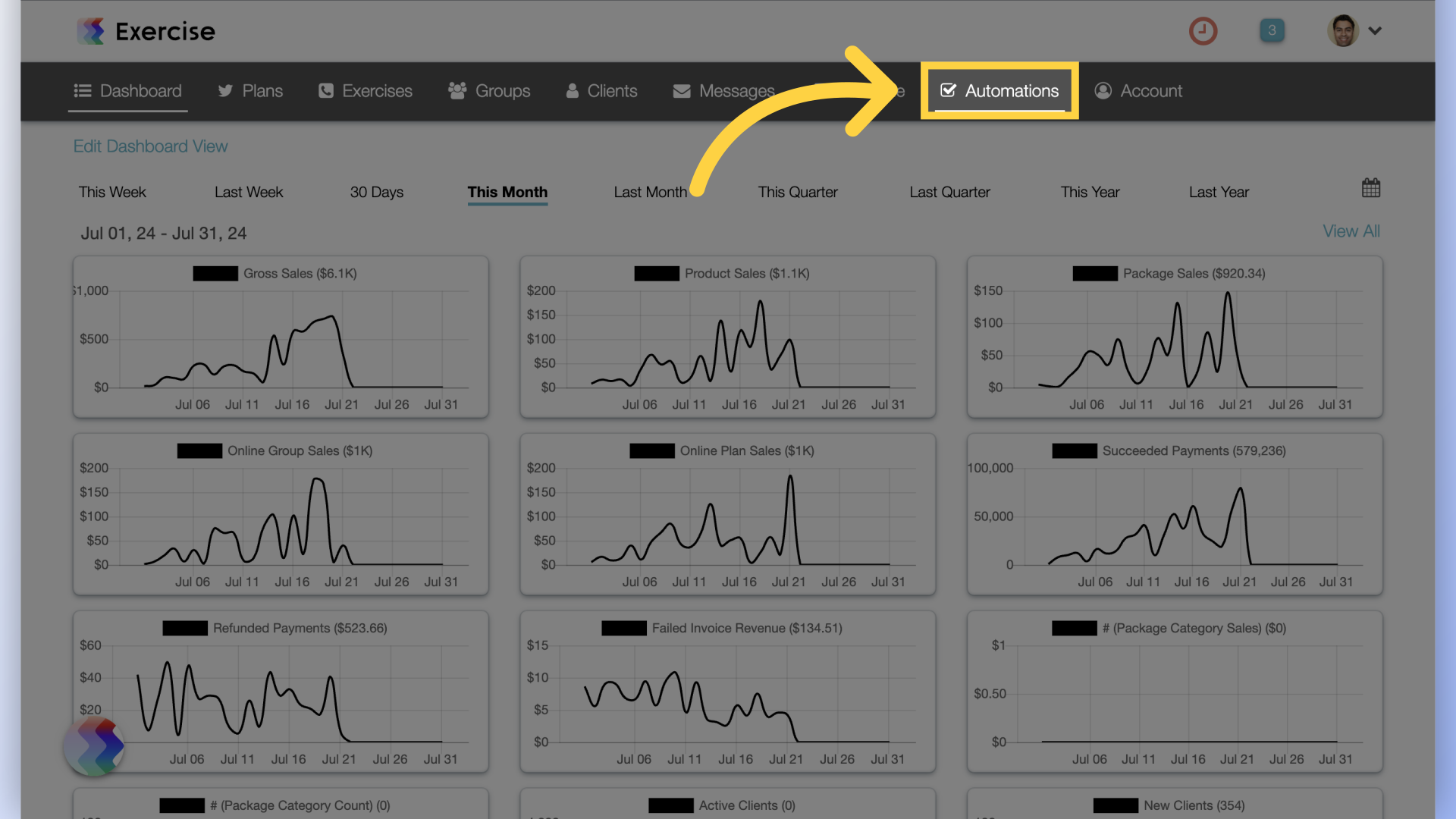 Automations Tab