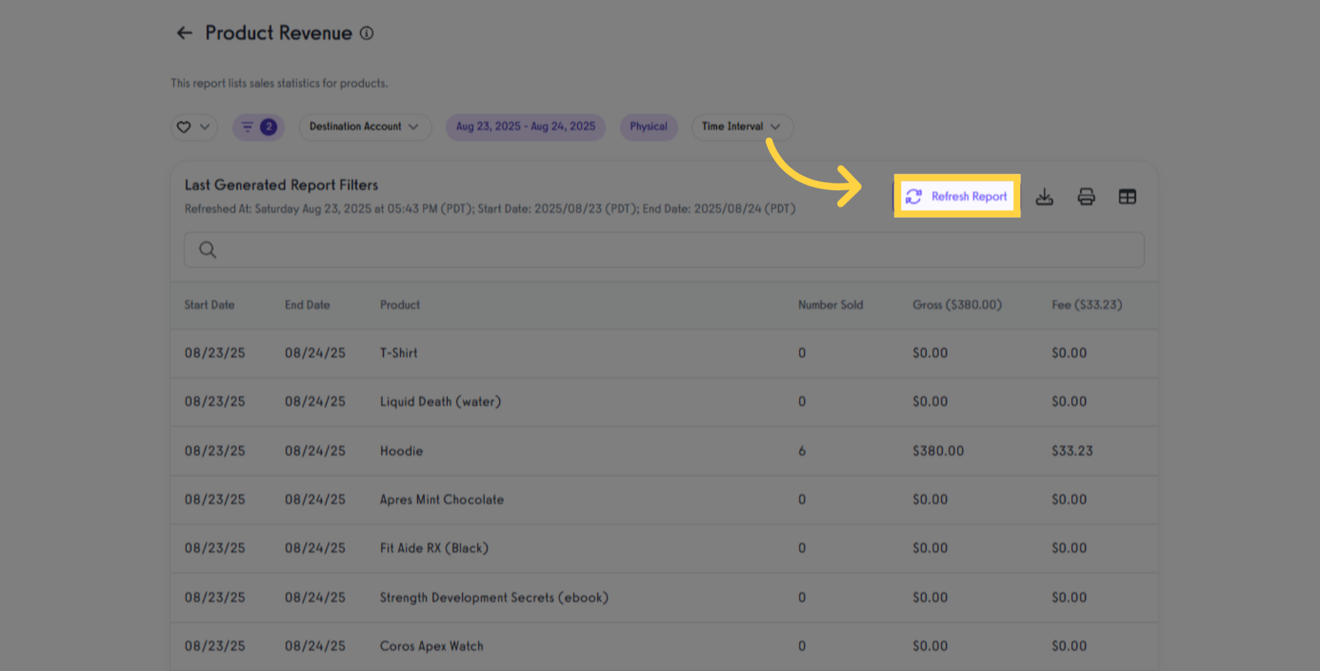 Product Revenue - Refresh Report