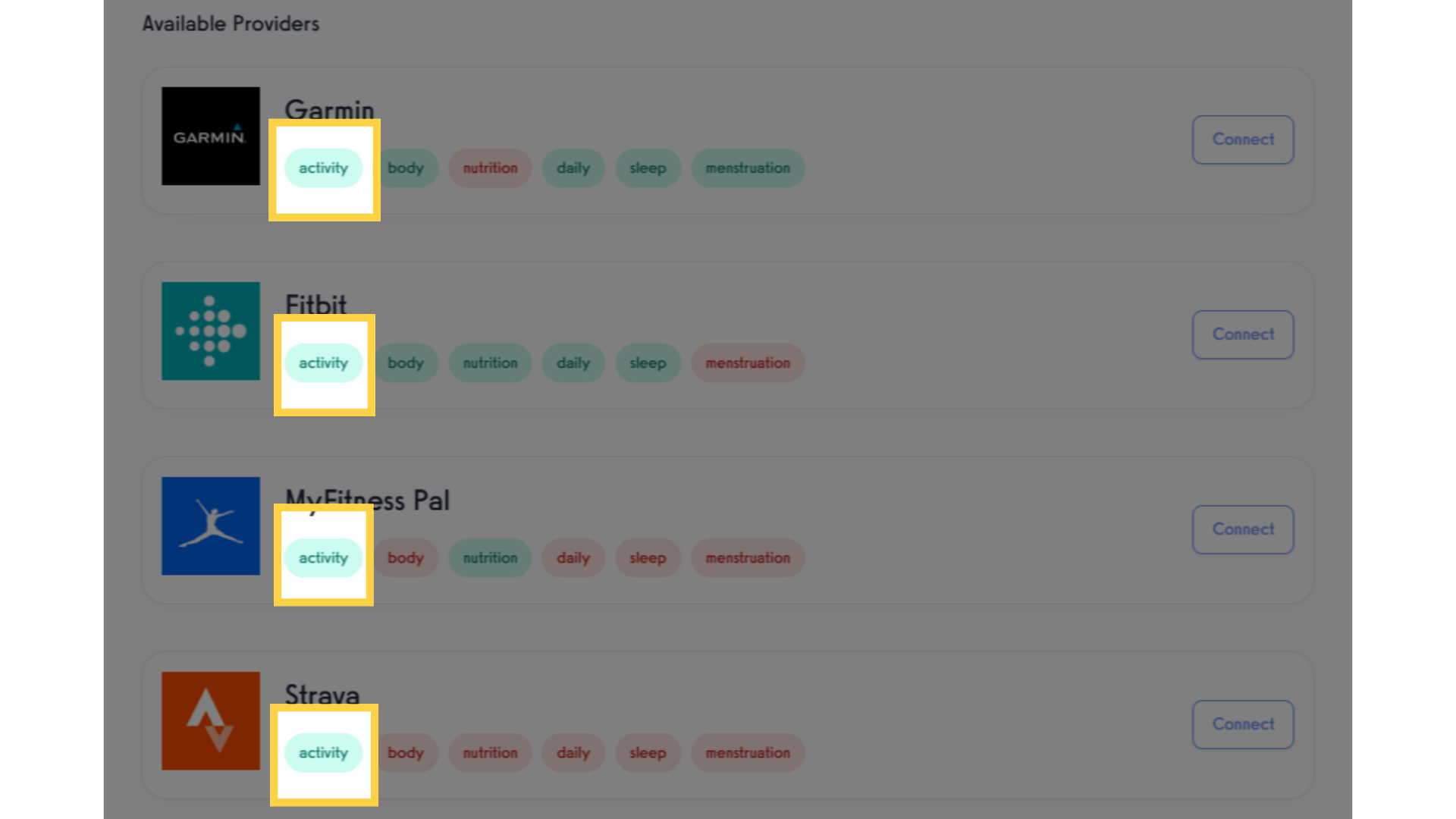 Activity will be synced to your account like workouts or exercises.