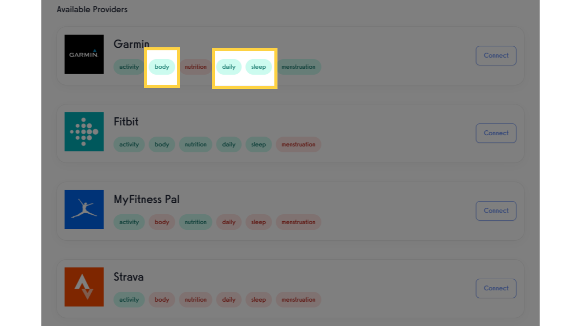 Body stats, daily summaries, and sleep activity will be logged as Measurements on your profile.