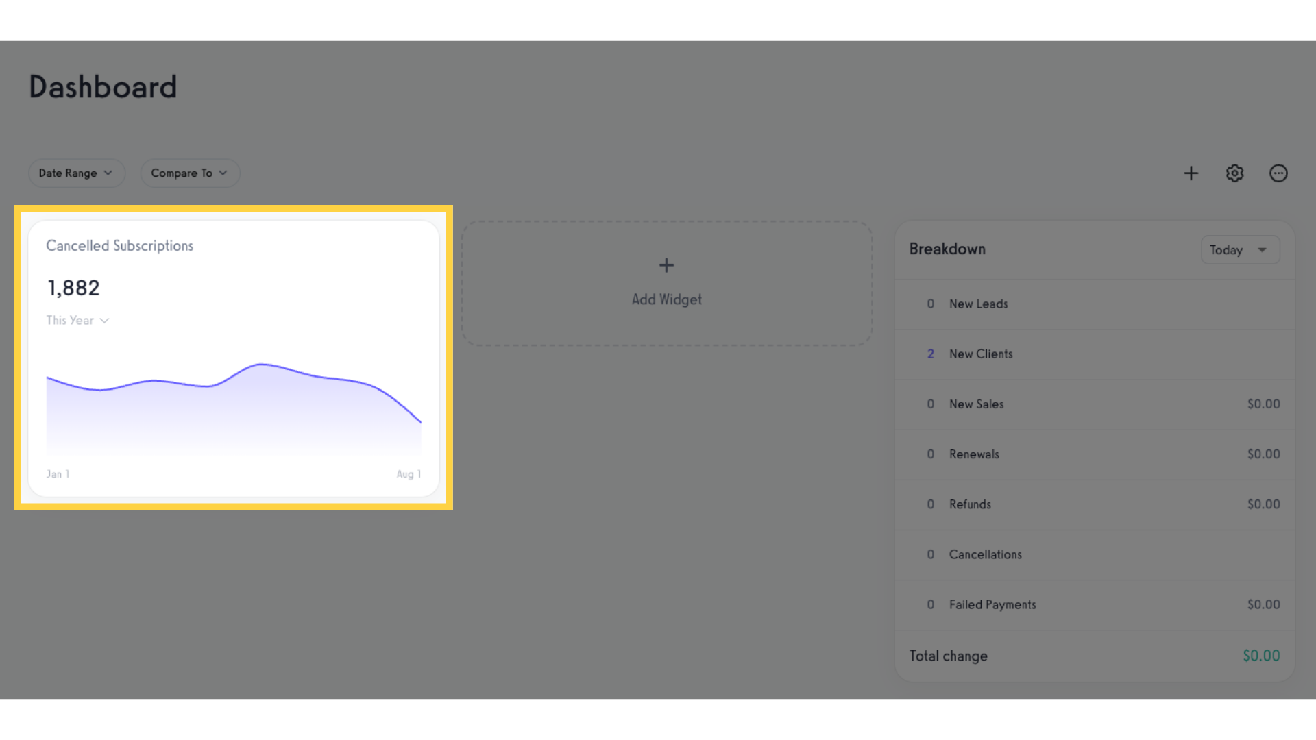 Cancelled Subscriptions widget was added