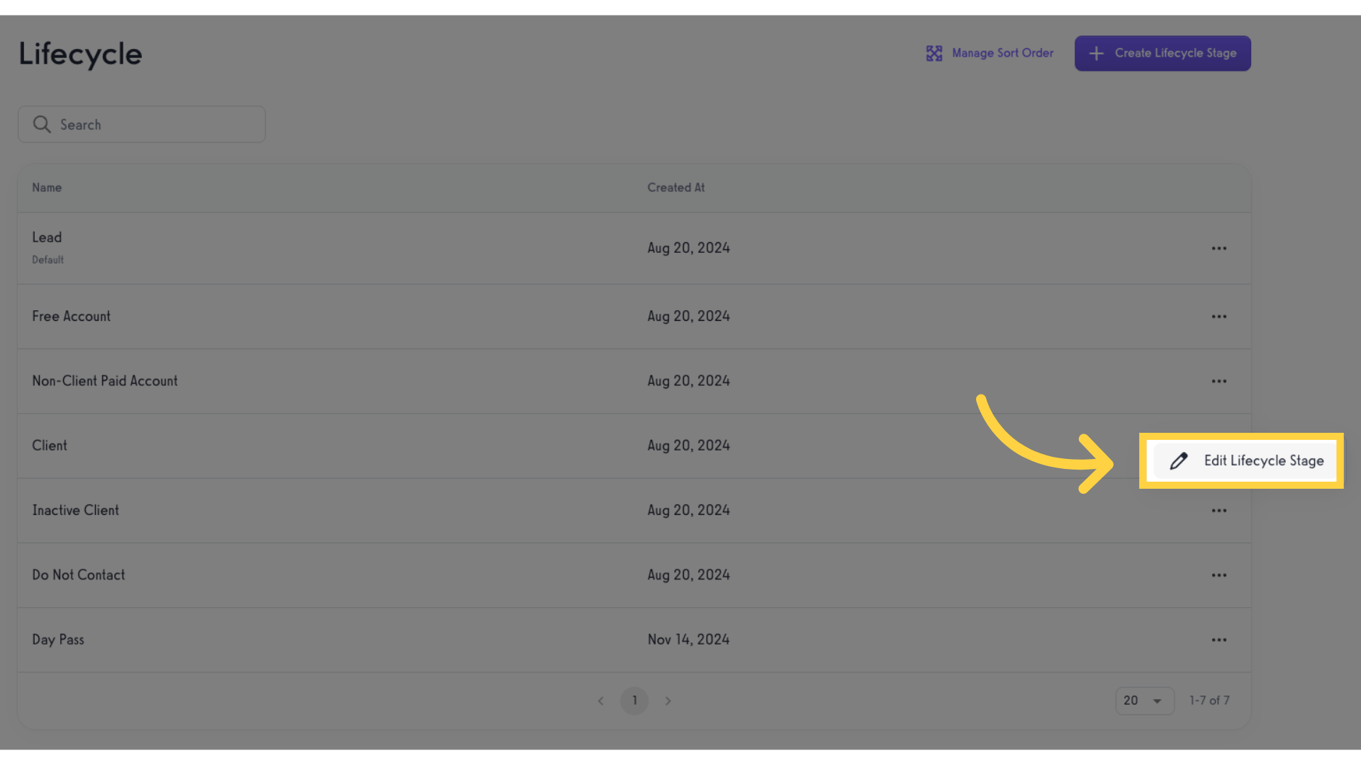 Review Lifecycle