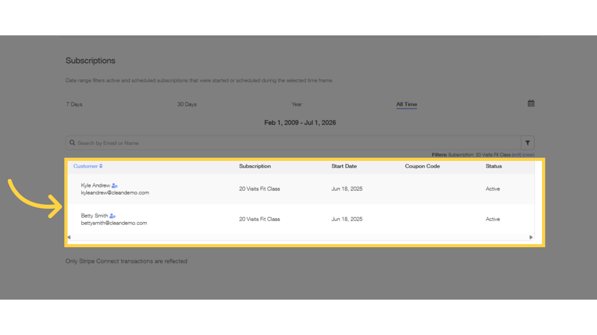Able to view active subscriptions.