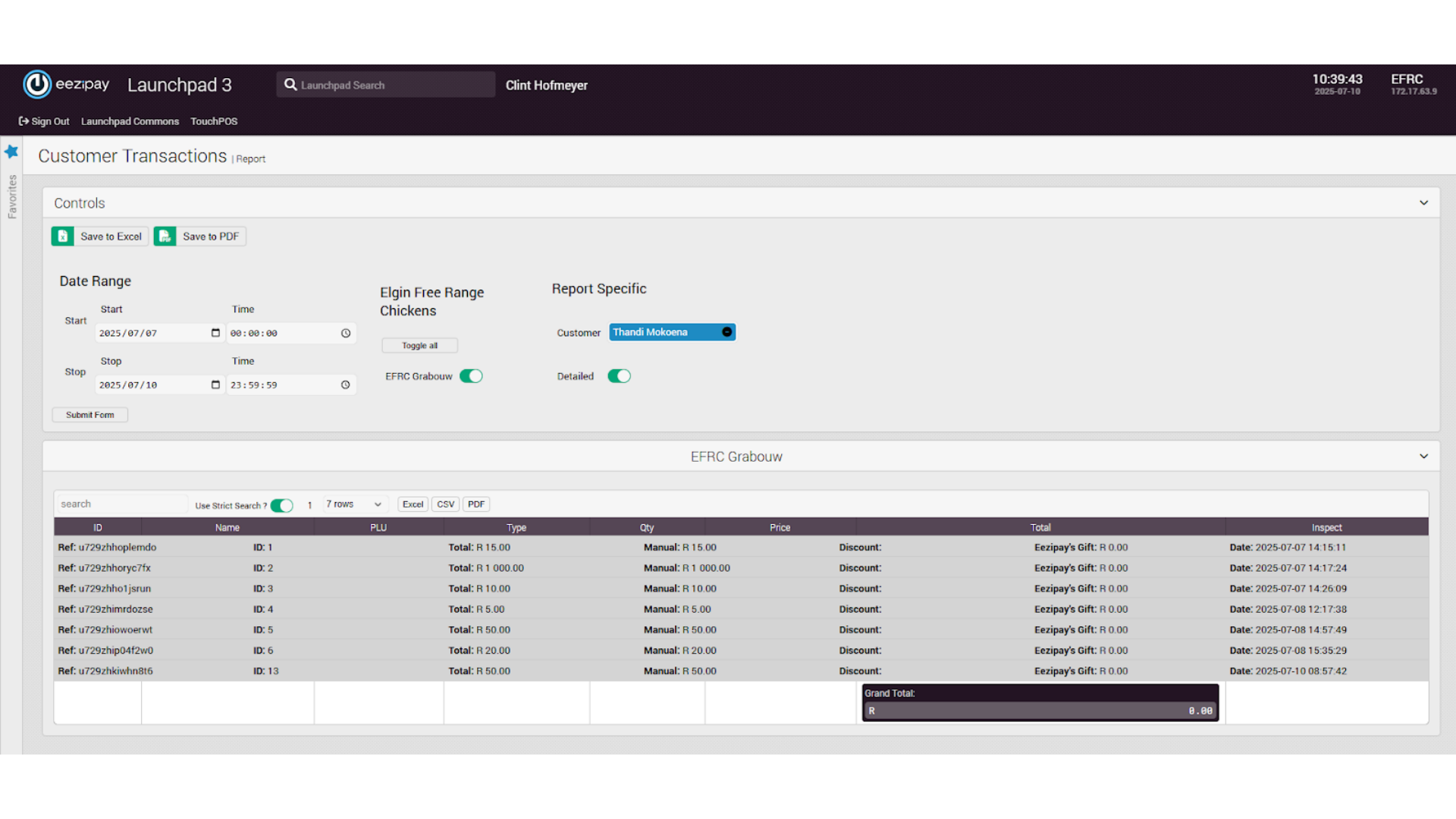Customer Transaction Report