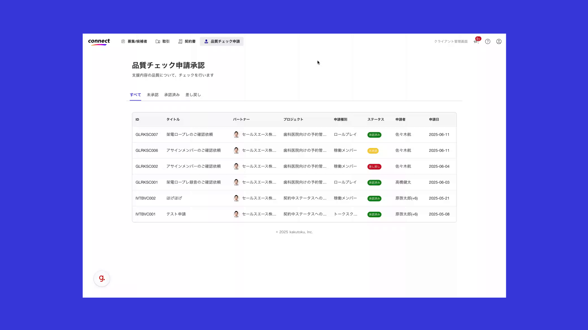 クライアントは申請を一覧で管理することができます