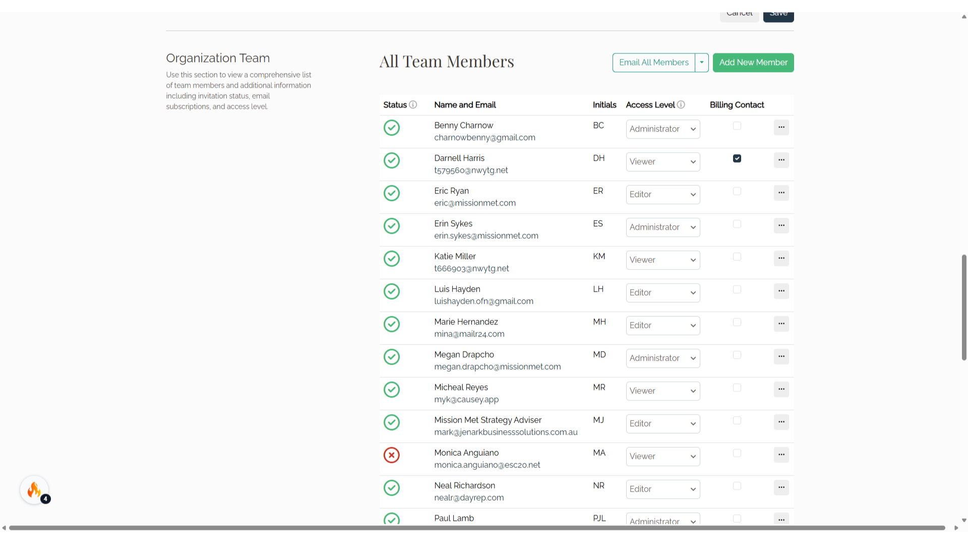 Organization Team