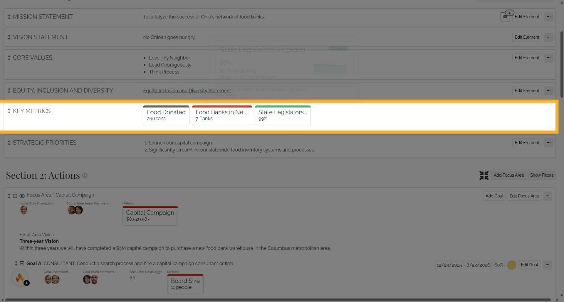 Key Metrics section