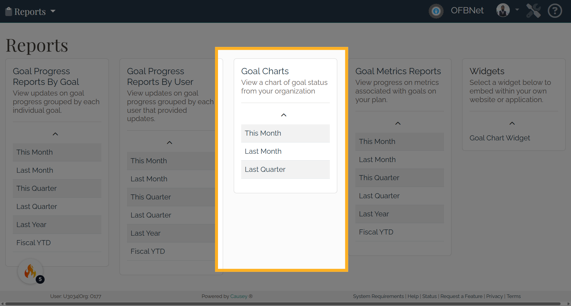 Goal Charts