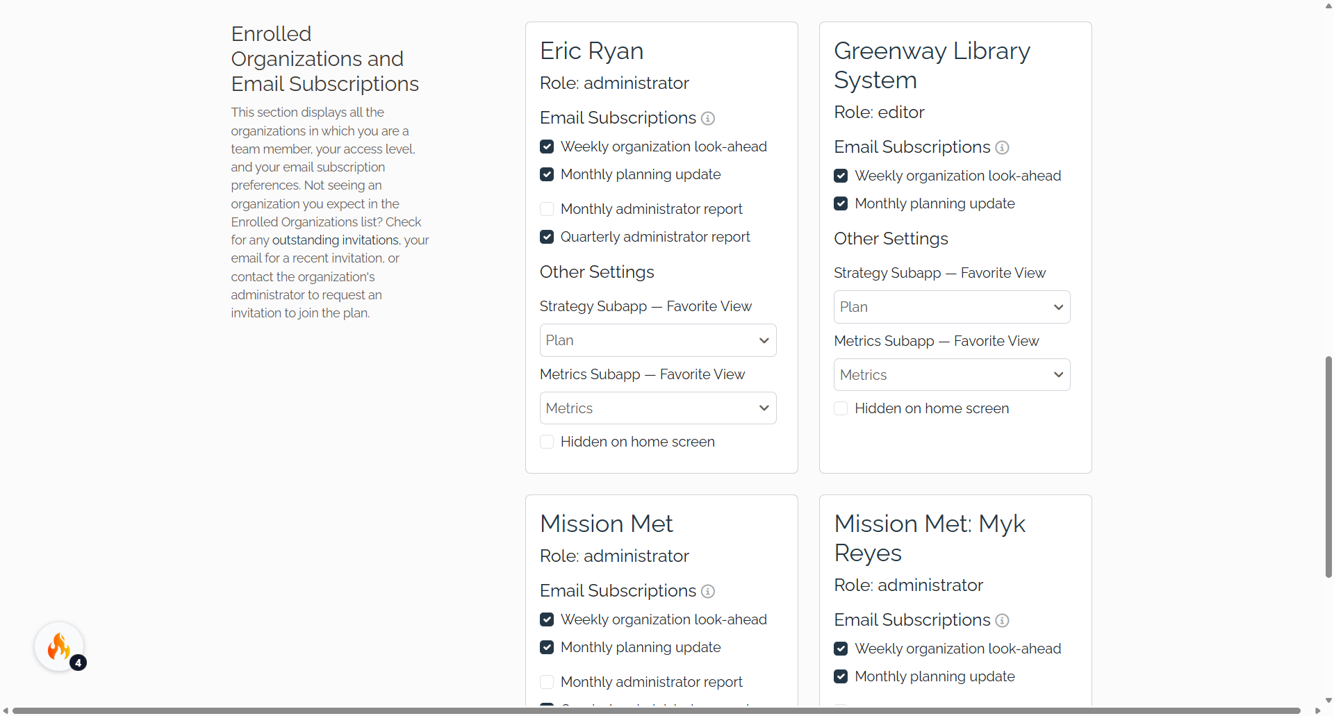 Enrolled Organizations and Email Subscriptions