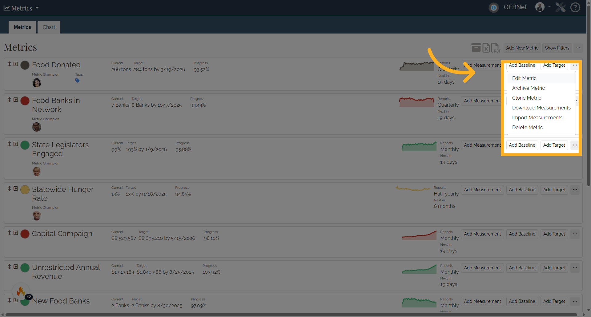 Click 'Edit Metric'