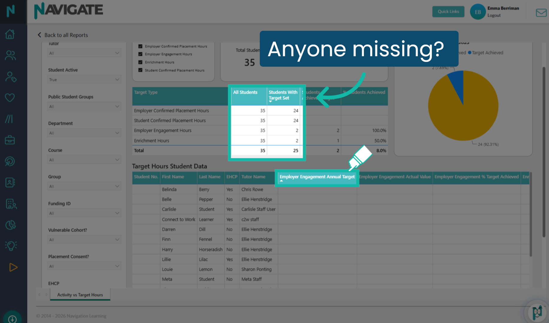 Check for missing targets