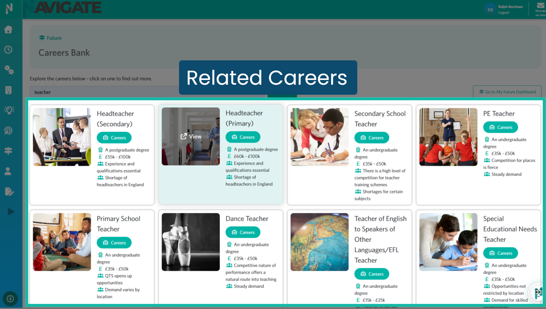 Related Careers