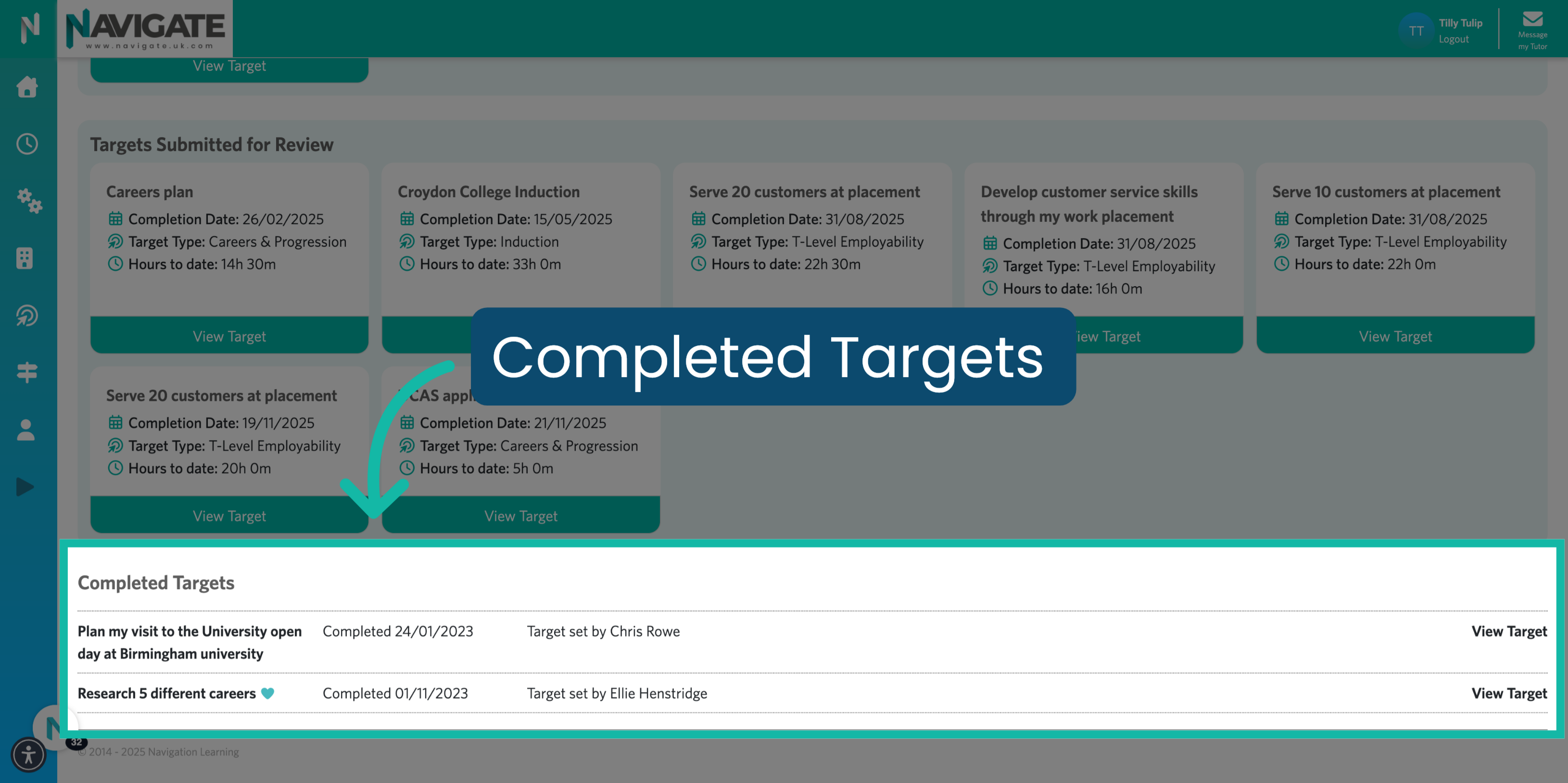 Completed targets