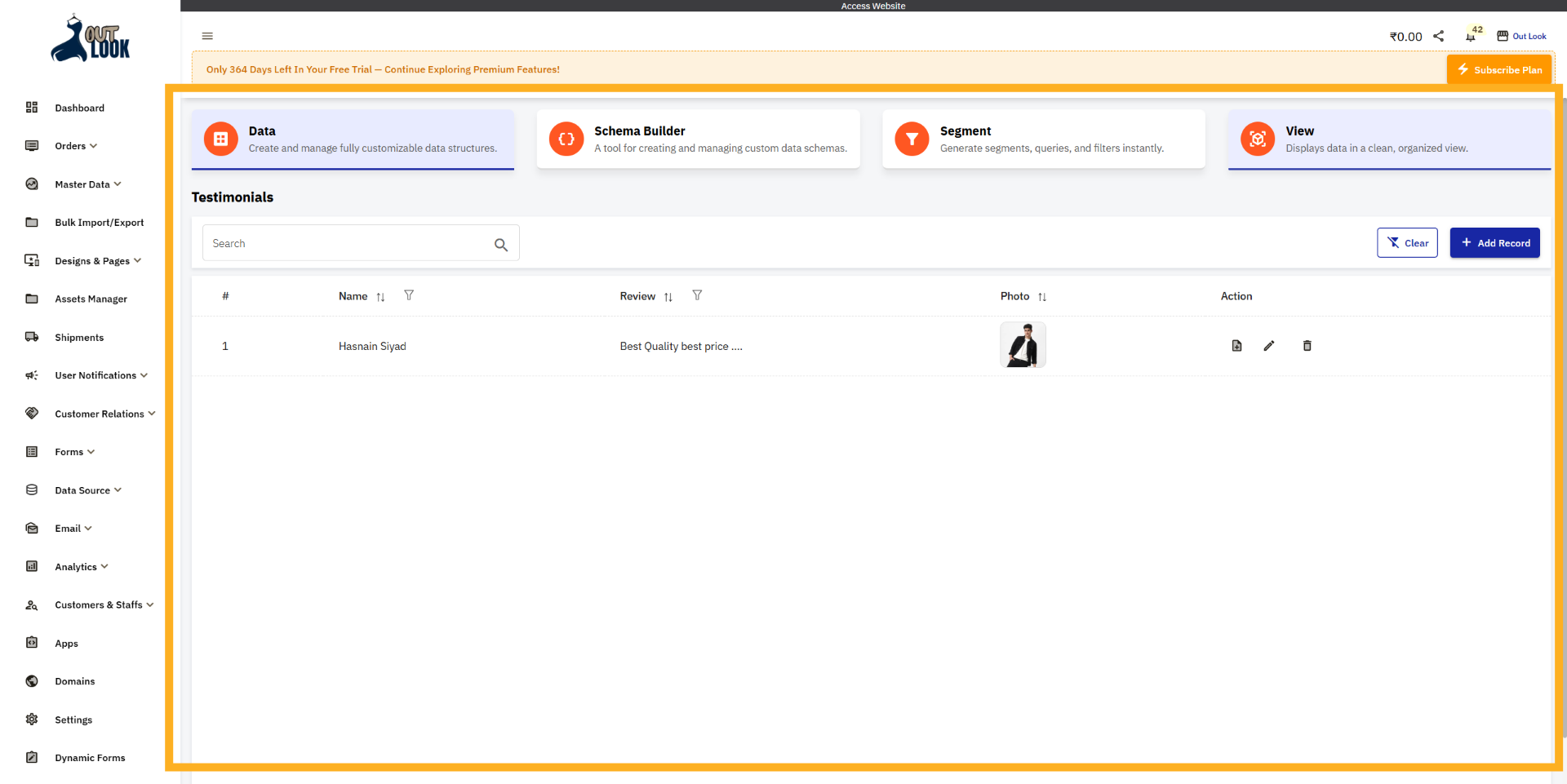 Access Data Display Description