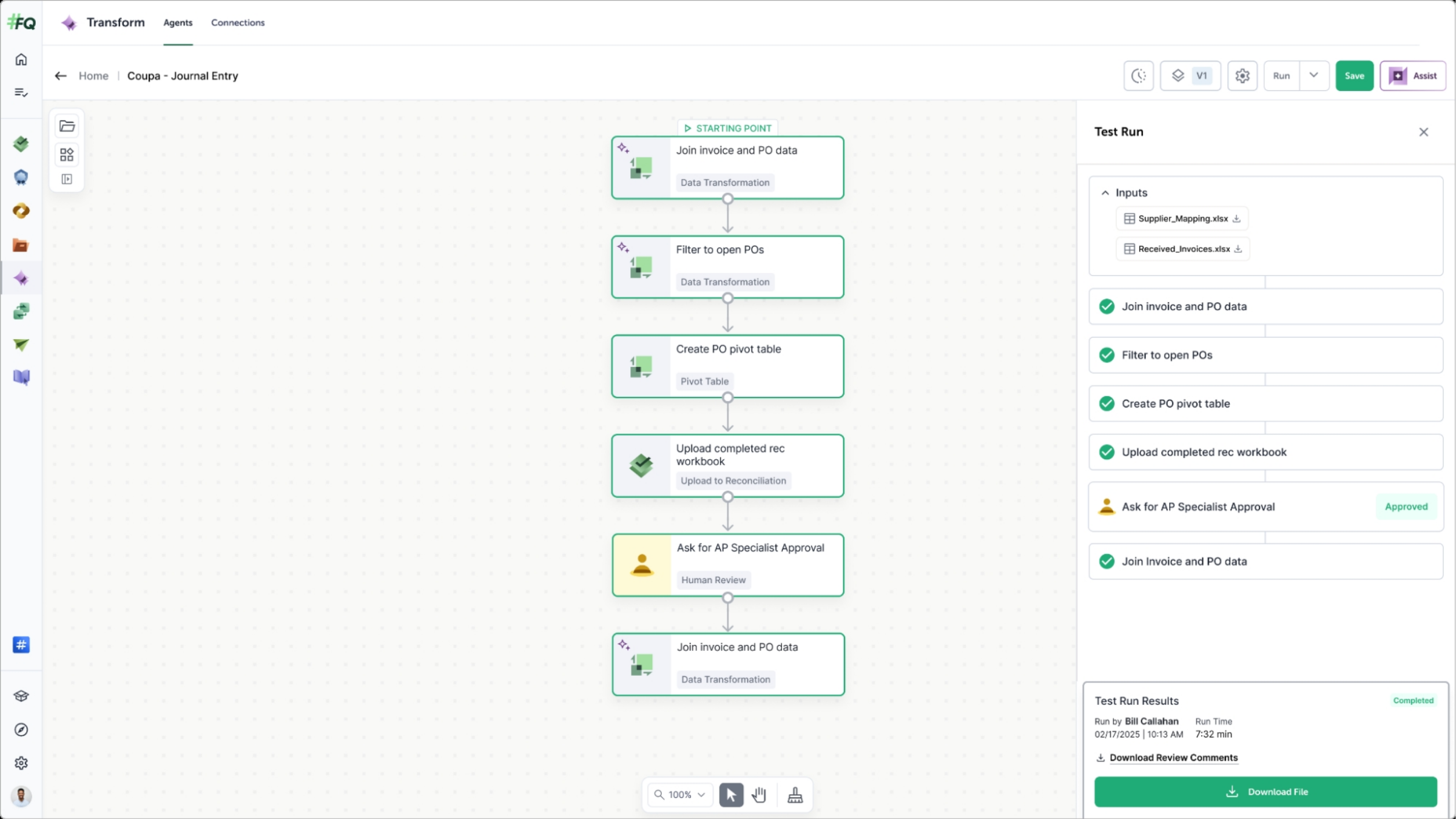A workflow with a Human Review step