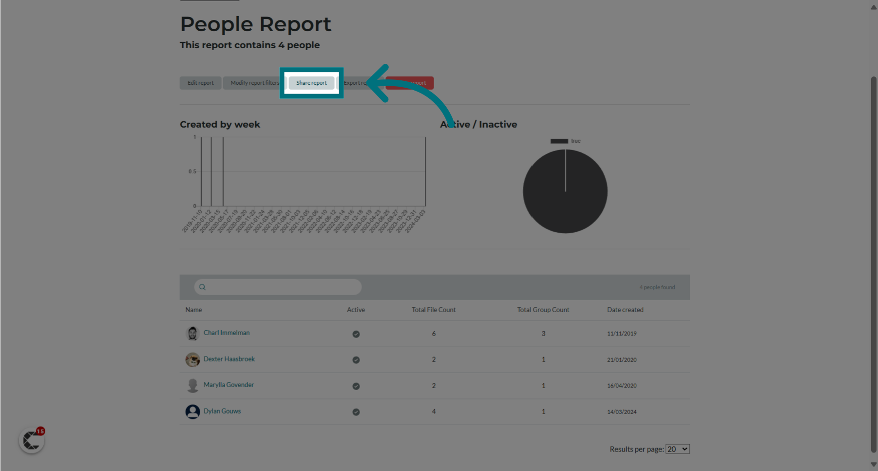 Click 'Share report'