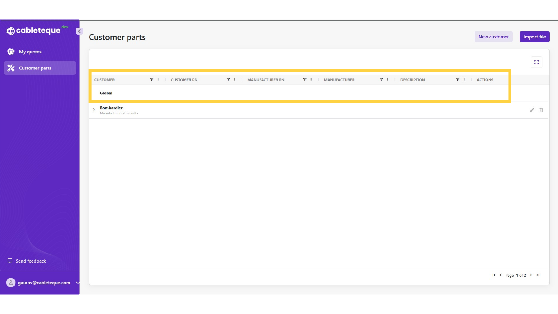 Default customer 'Global'