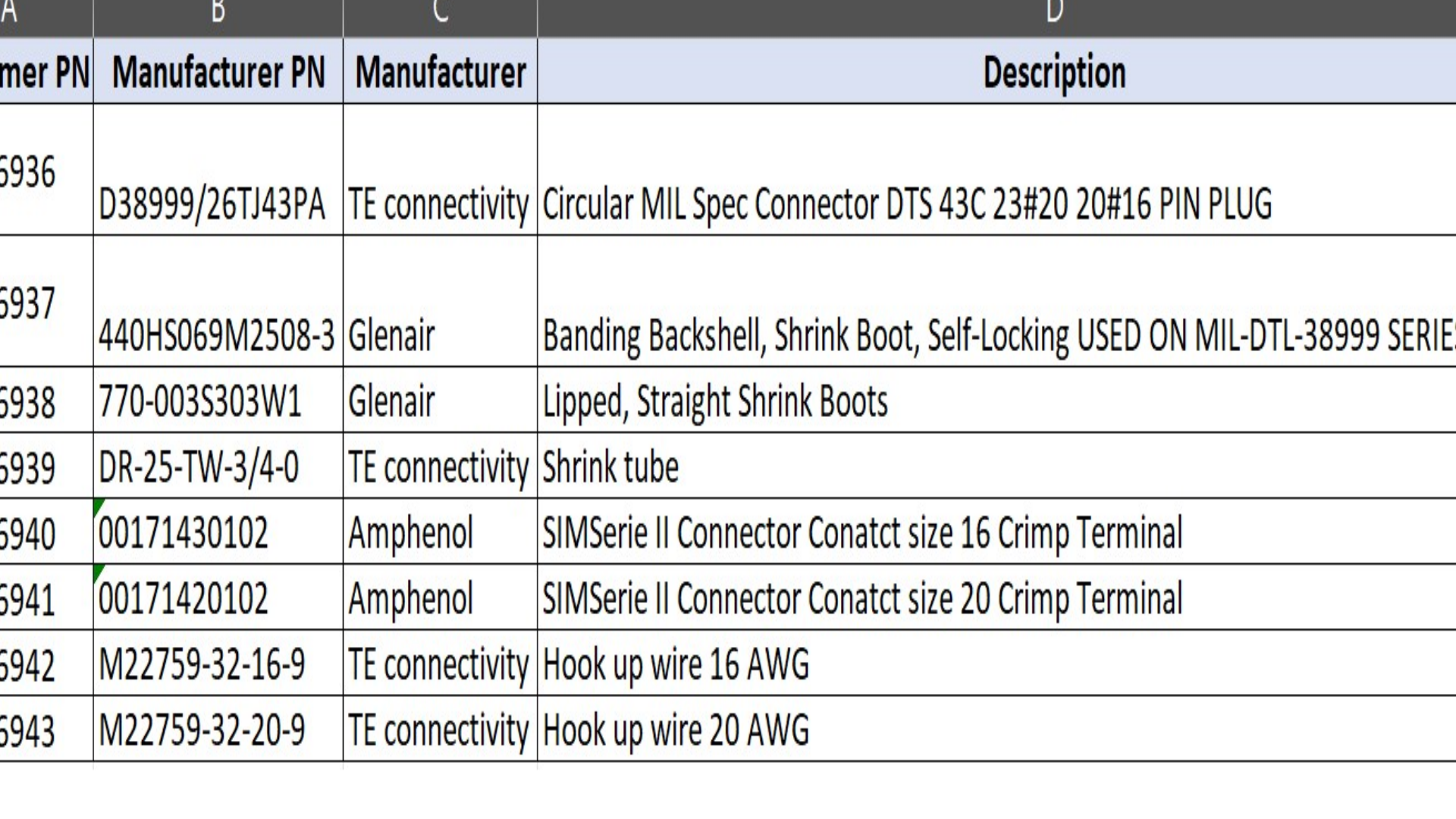 Imported file format